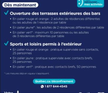 NOUVEAUX ASSOUPLISSEMENTS: LES TERRASSES DES BARS OUVERTES